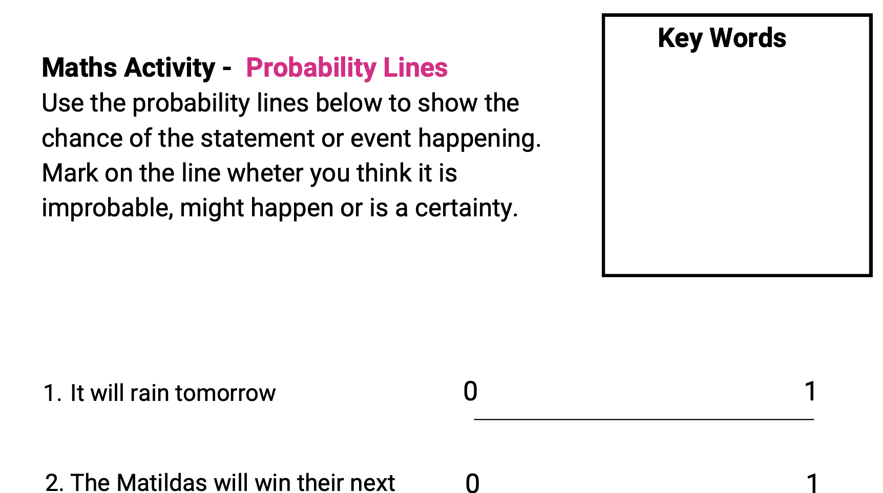 Probability Lines