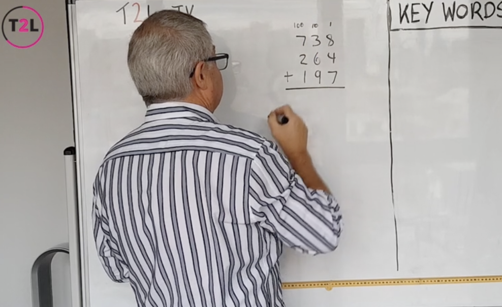 Addition - Teaching The Process Using Place Value