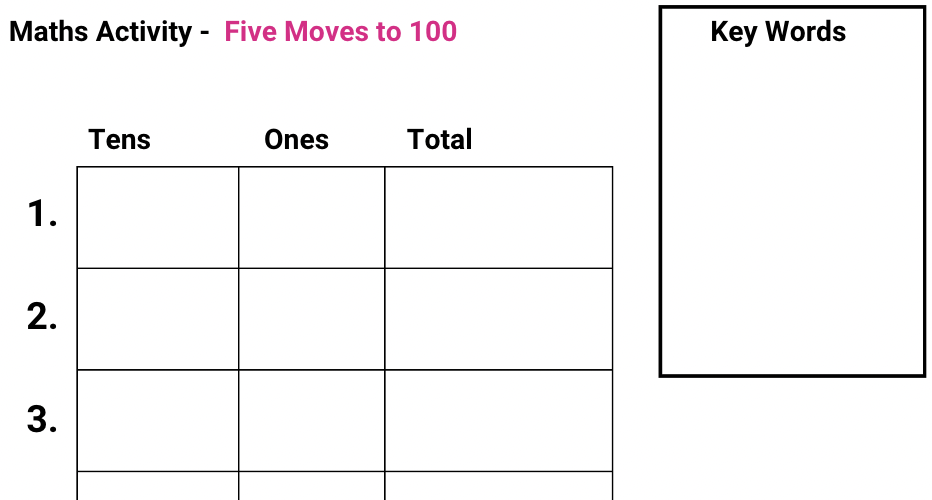 Five Moves to 100.pdf