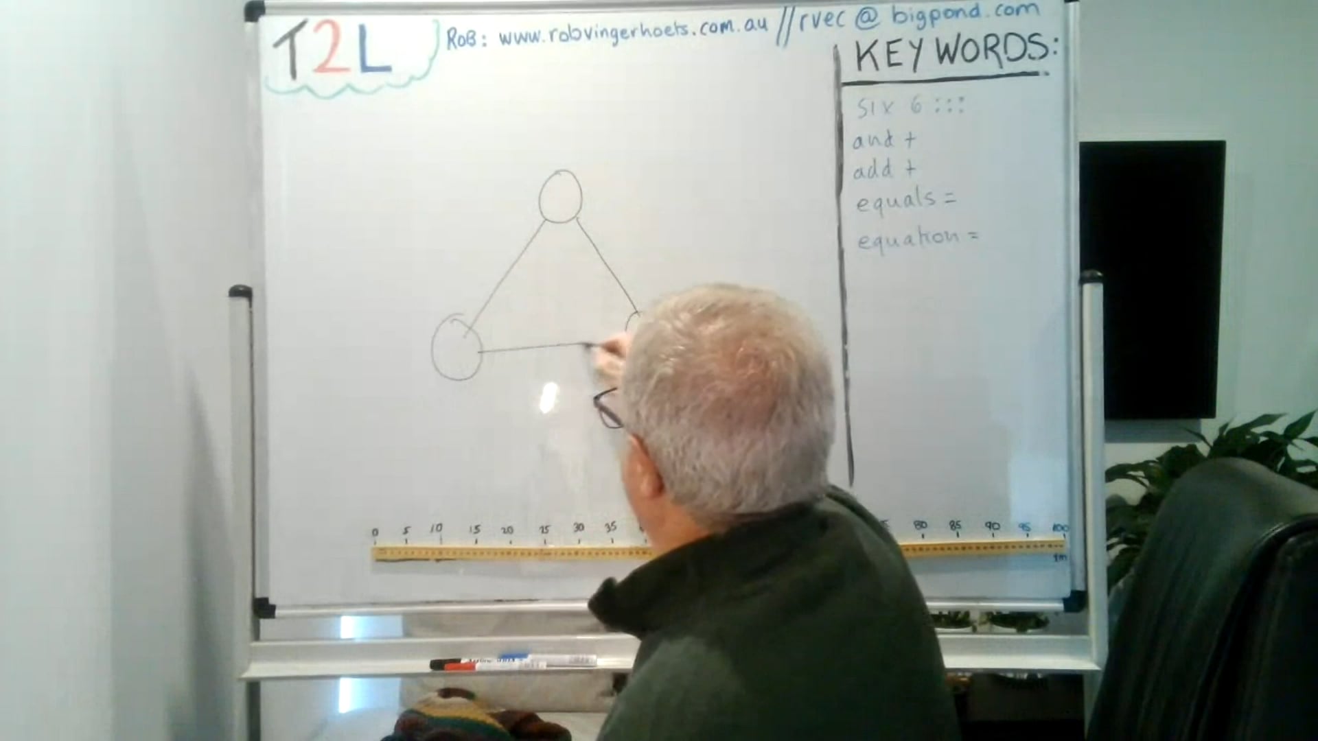 3. Adding The Corners - Part 2