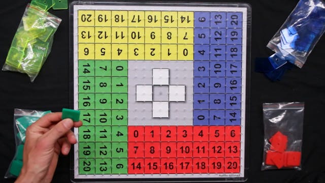 Highs And Lows. Yrs 4-8