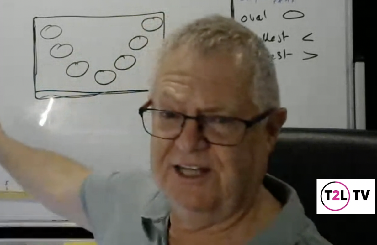 Teaching Maths F to 2 - Videos with Activity Sheets