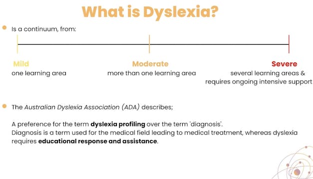 Understanding Dyslexia - What is it? ...