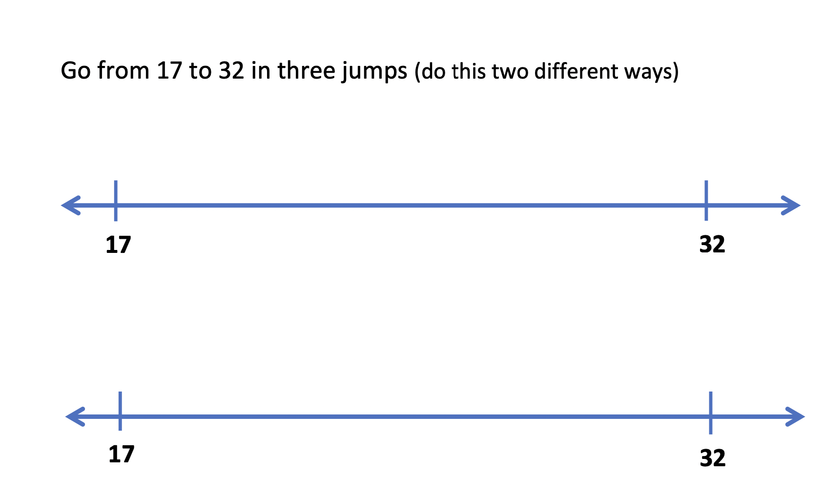 Addition and Subtraction Empty Number Lines 1-2.pdf