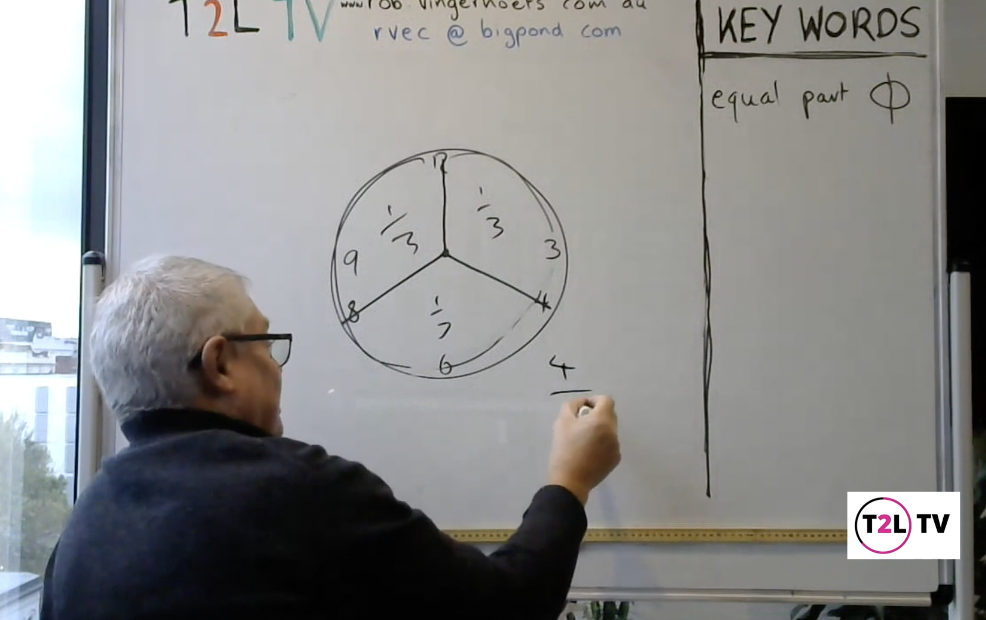 Fractions, Decimals and Percentages F-2
