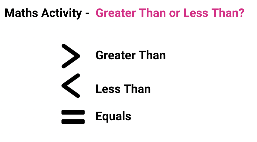 Heads n Hips Follow up Activity.pdf