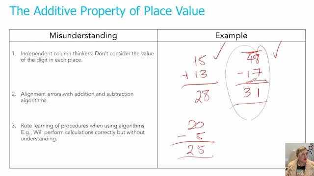 Additive Place Value Misconceptions P...