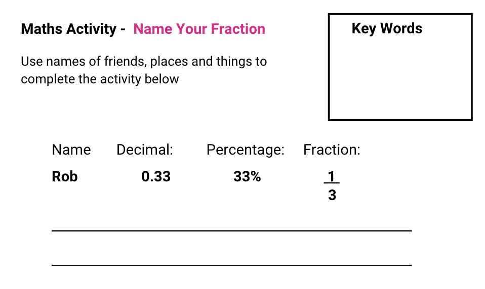 Name Your Fraction.pdf