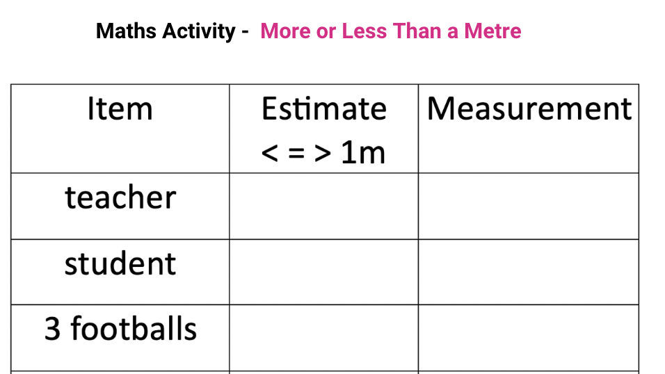 More or Less Than a Metre.pdf