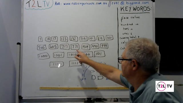 Teaching Place Value F-2_Part 2 -Rob ...