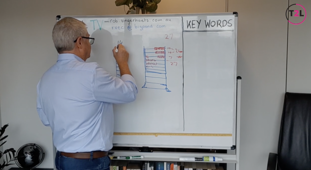 15. USING BEAD FRAMES,UNIFIX MAB AND OTHER MATERIALS