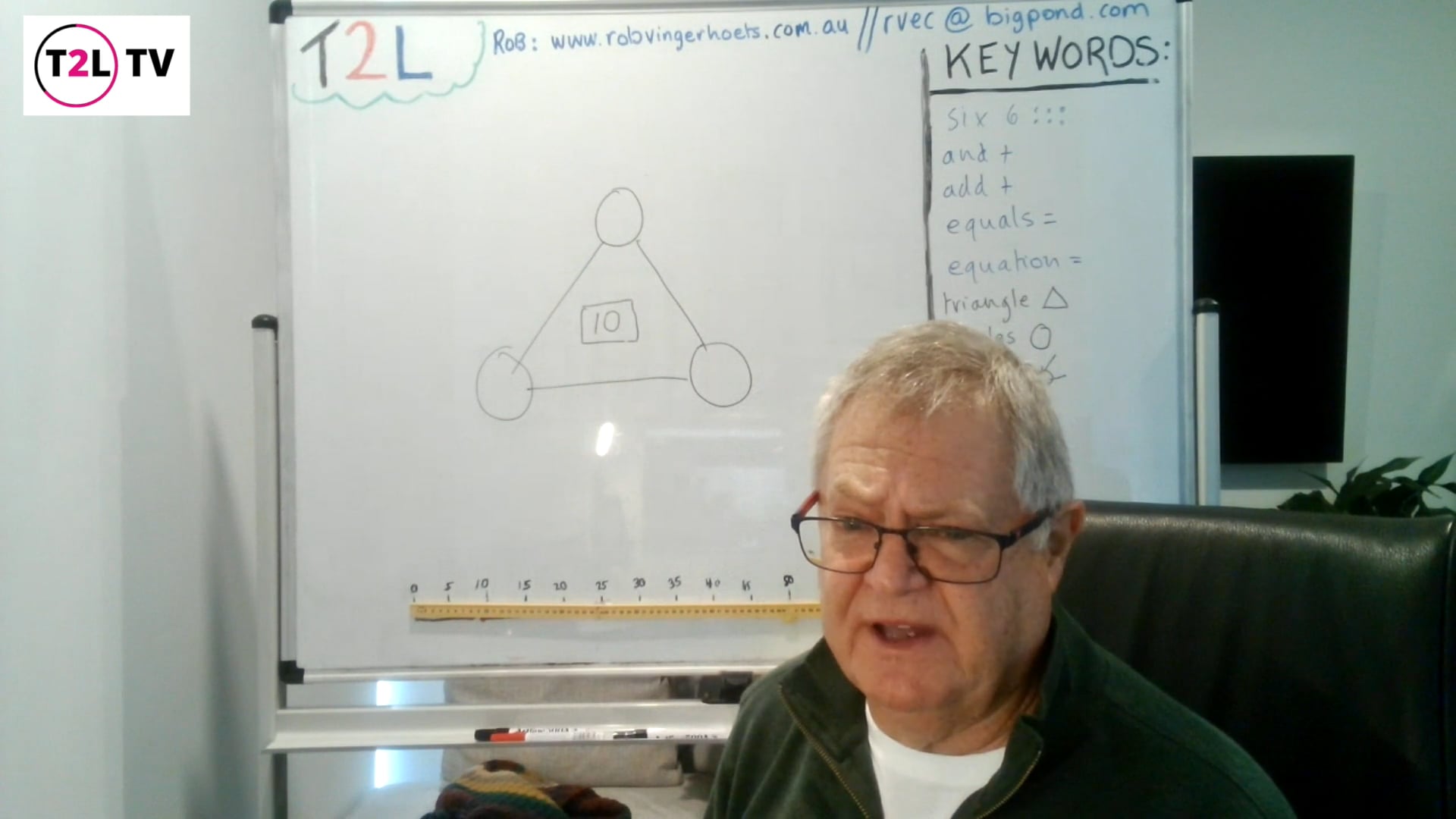 2. Adding The Corners