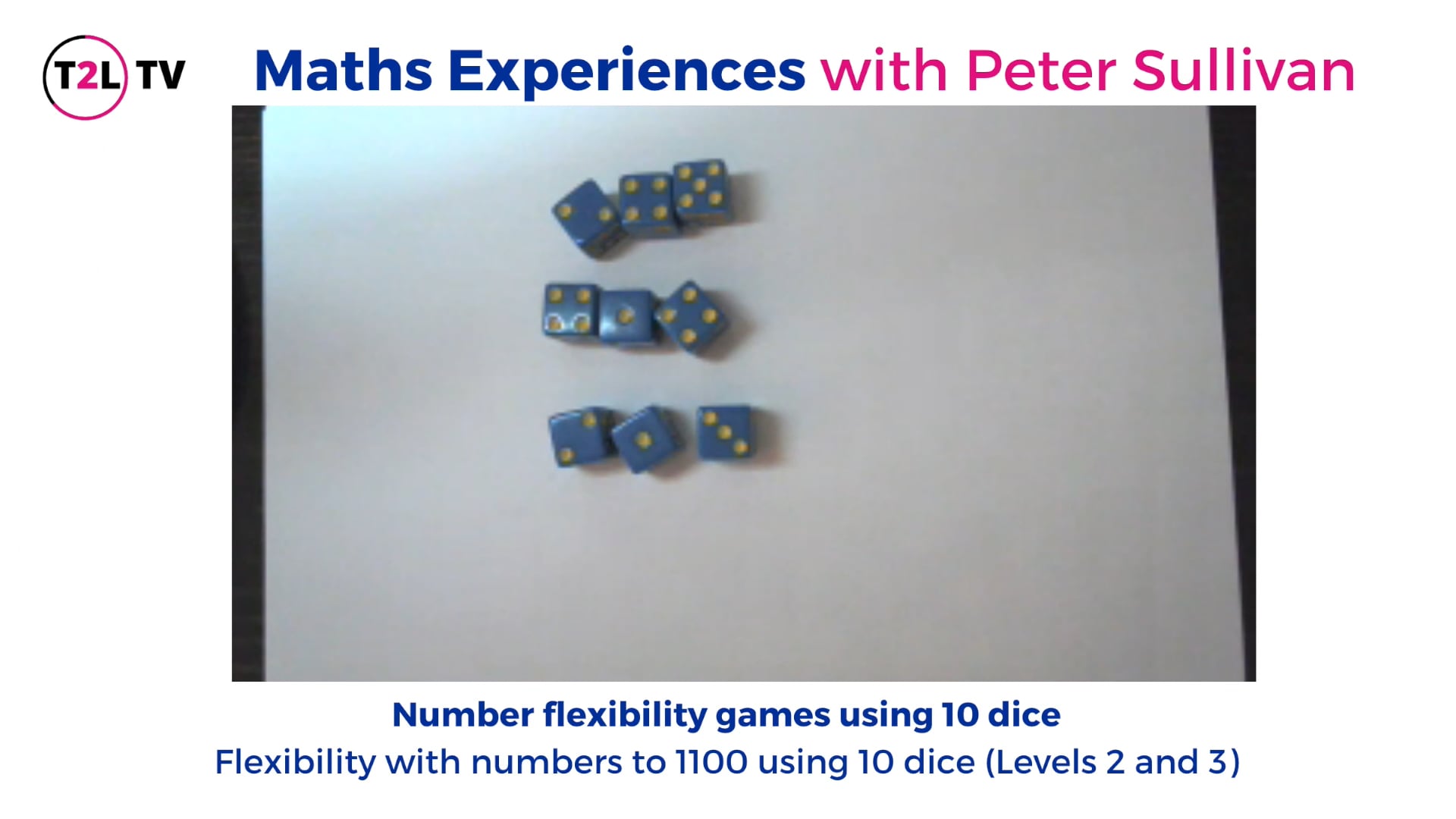 3. Flexibility with numbers to 1100 using 10 dice (Levels 2 and 3)