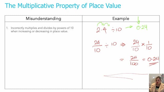 Multiplicative Place Value Misconcept...