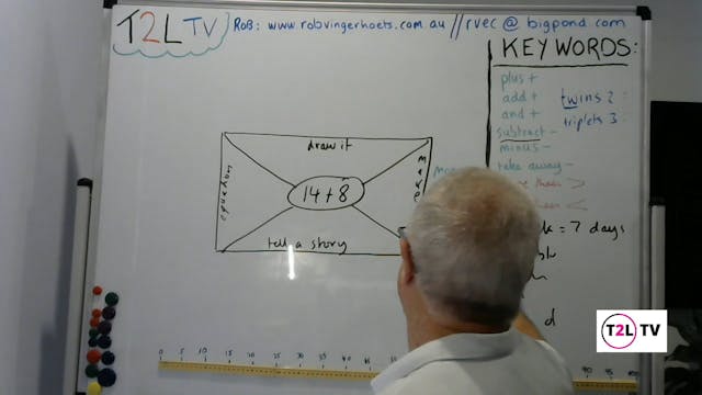 10. Think Board - Addition and Subtra...