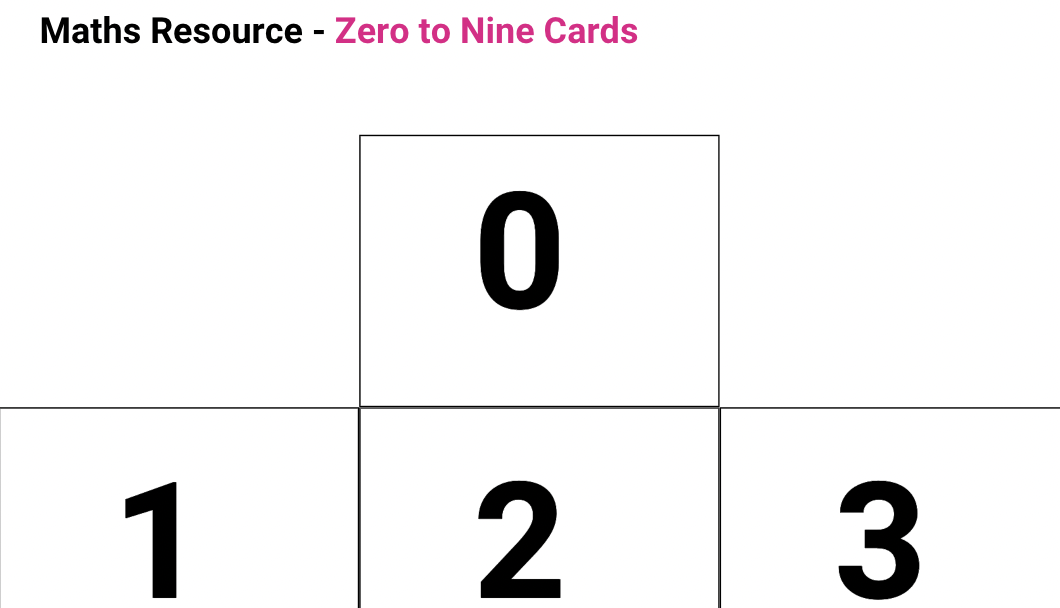 Zero to 9 Cards.pdf