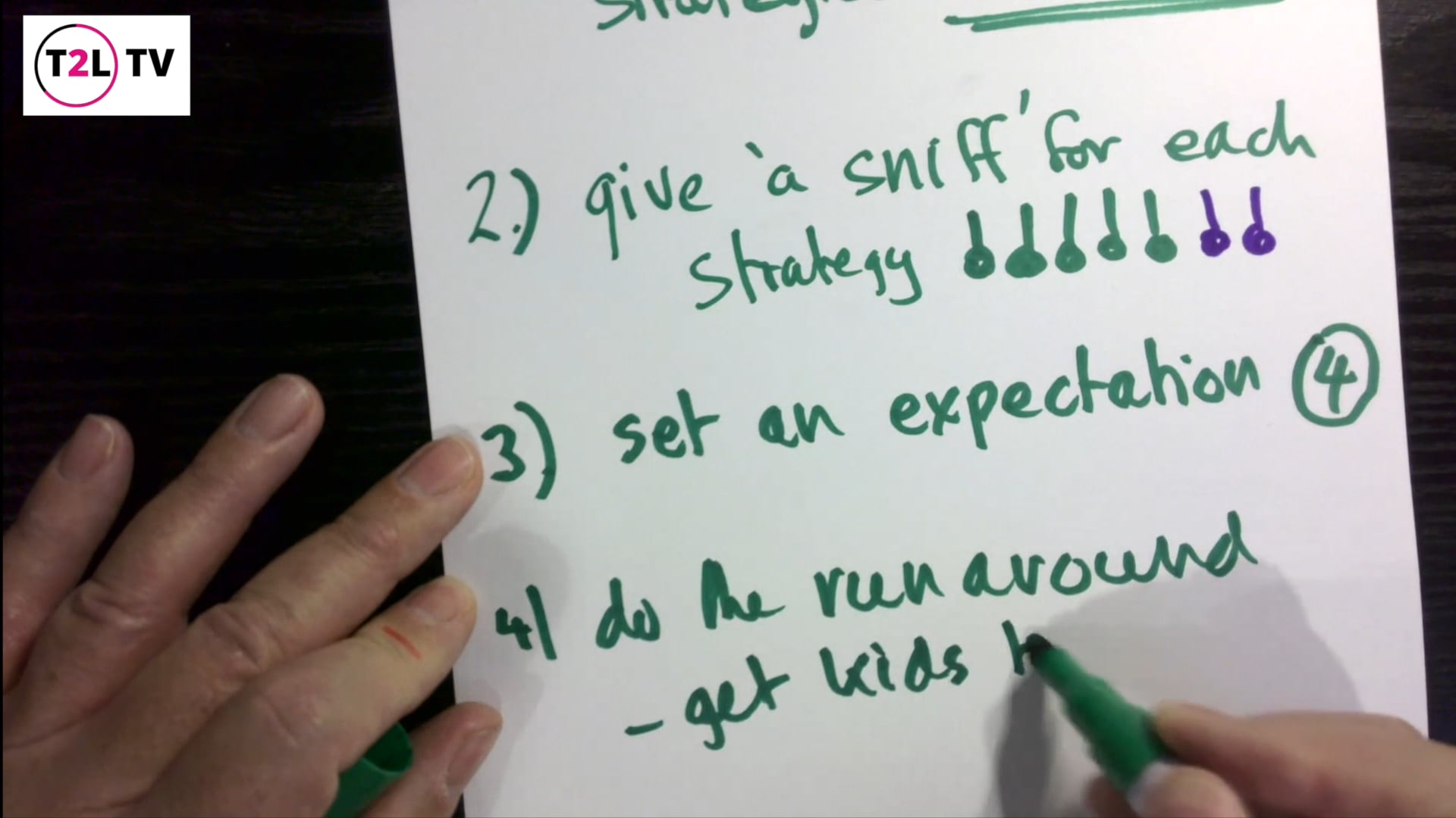 Tips For Introducing The Problem Solving Strategies