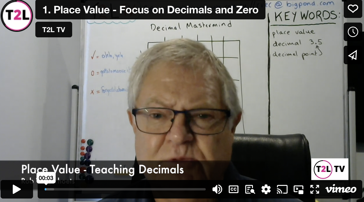 Place Value - Decimals