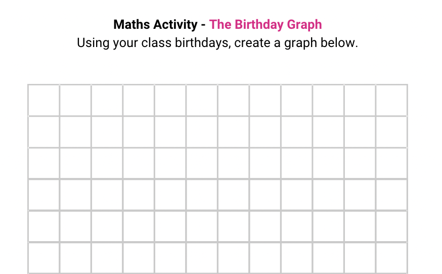 The Human Birthday Graph.pdf