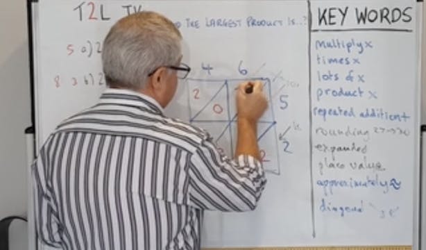 Multiplication - The Lattice Method