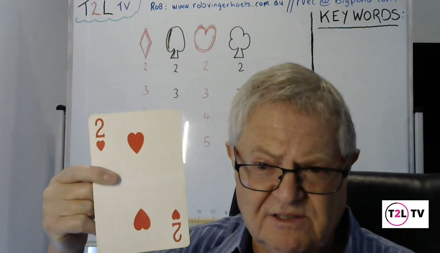 Probability and Statistics F-2