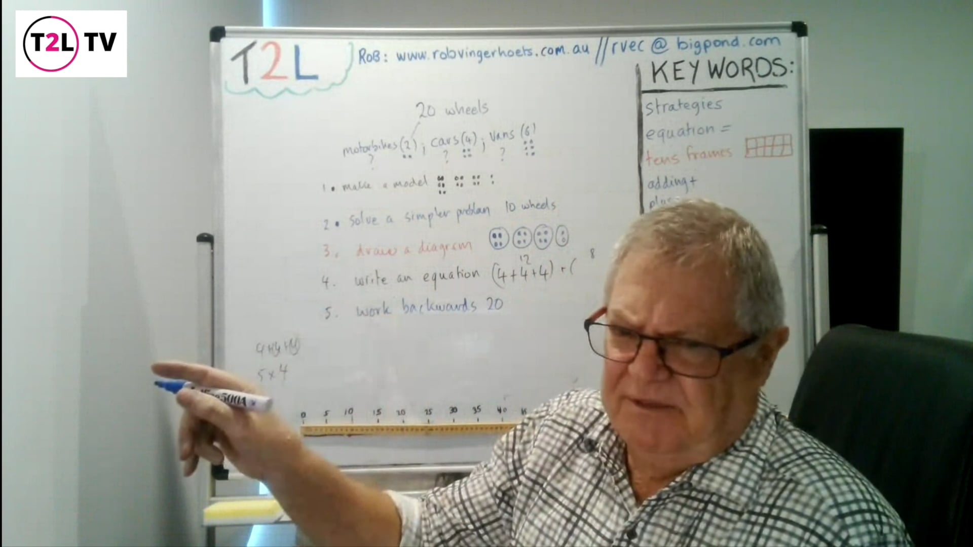 3. The Car Park Problem