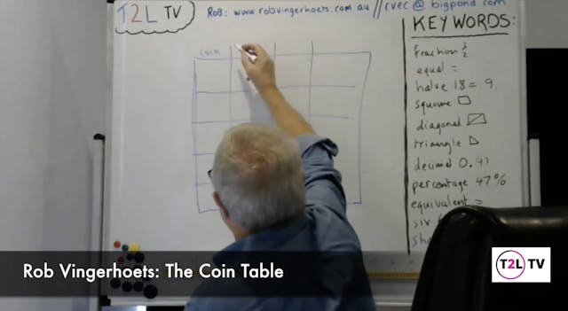 The Coin Table. 3-6