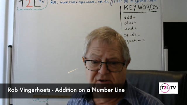 14. Addition on a Number Line