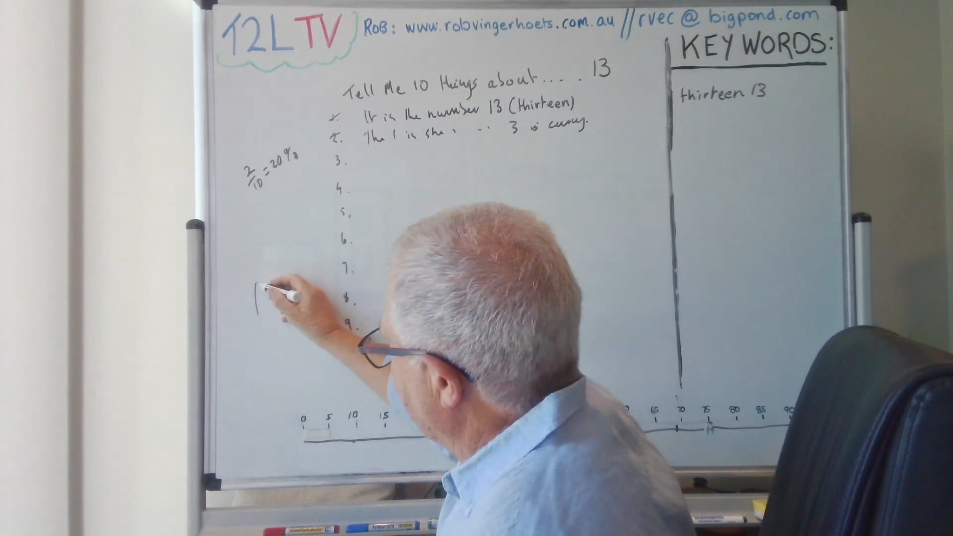 Tell Me Ten Things About 13