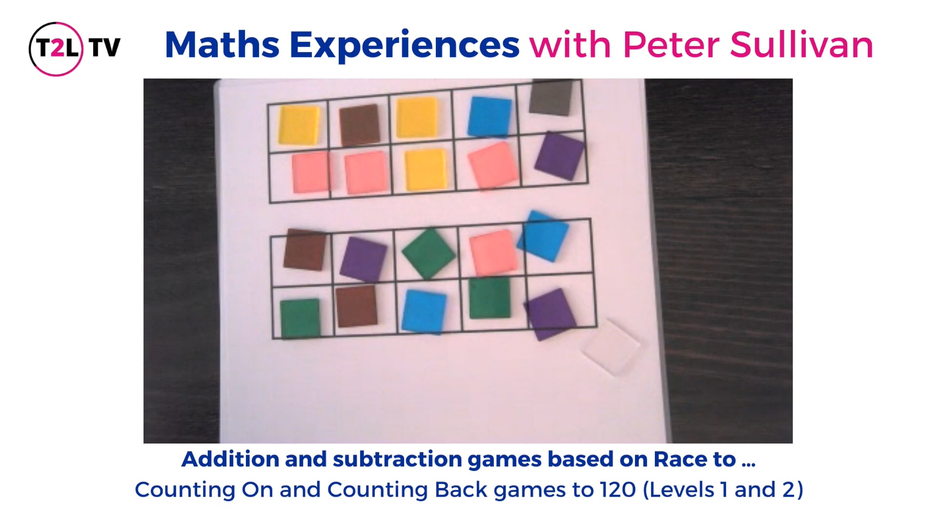 2. Counting On and Counting Back games to 120 (Levels 1 and 2)