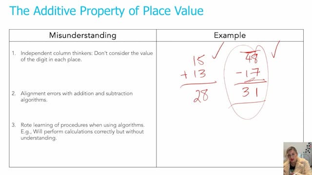 Additive Place Value Misconceptions Pt 1