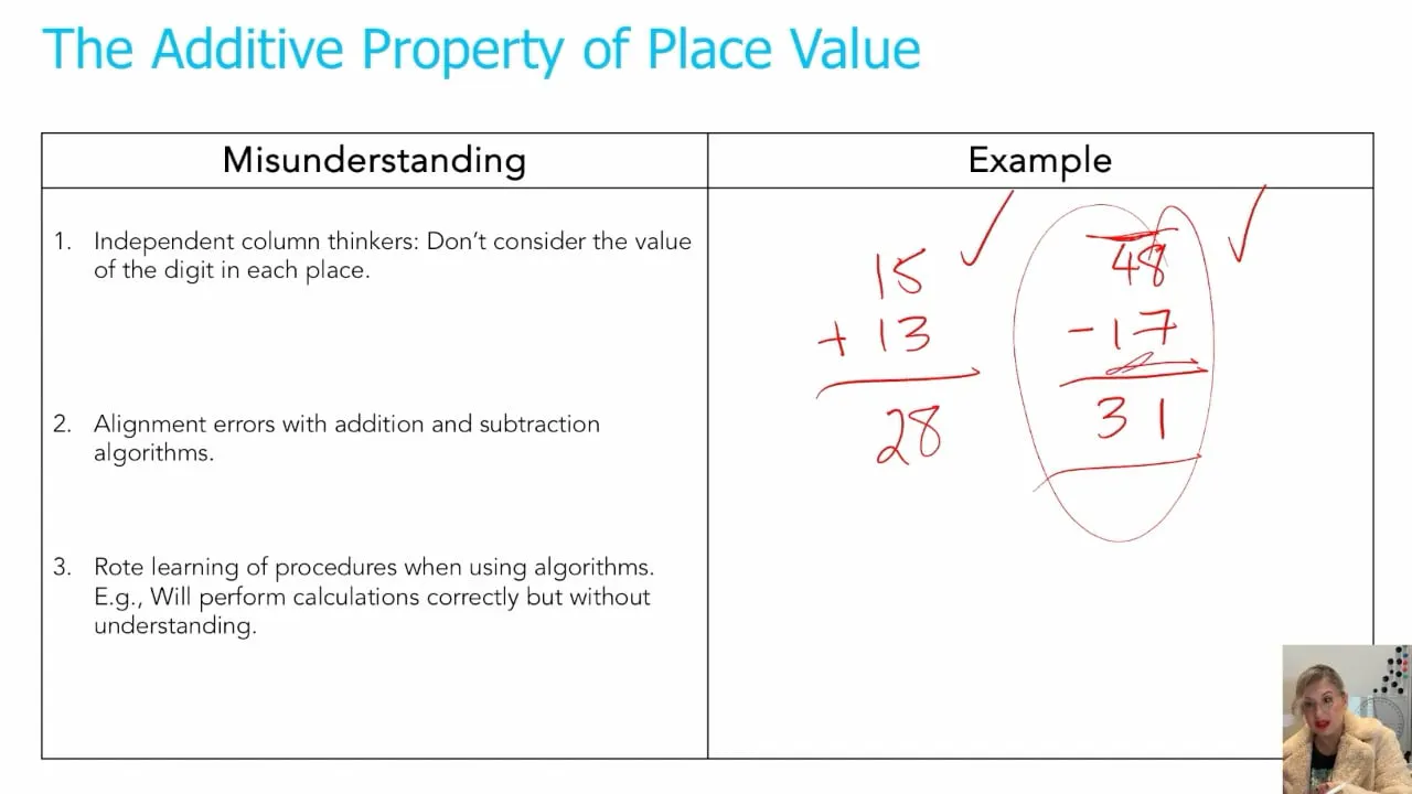 Additive Place Value Misconceptions Pt 1 - T2L TV