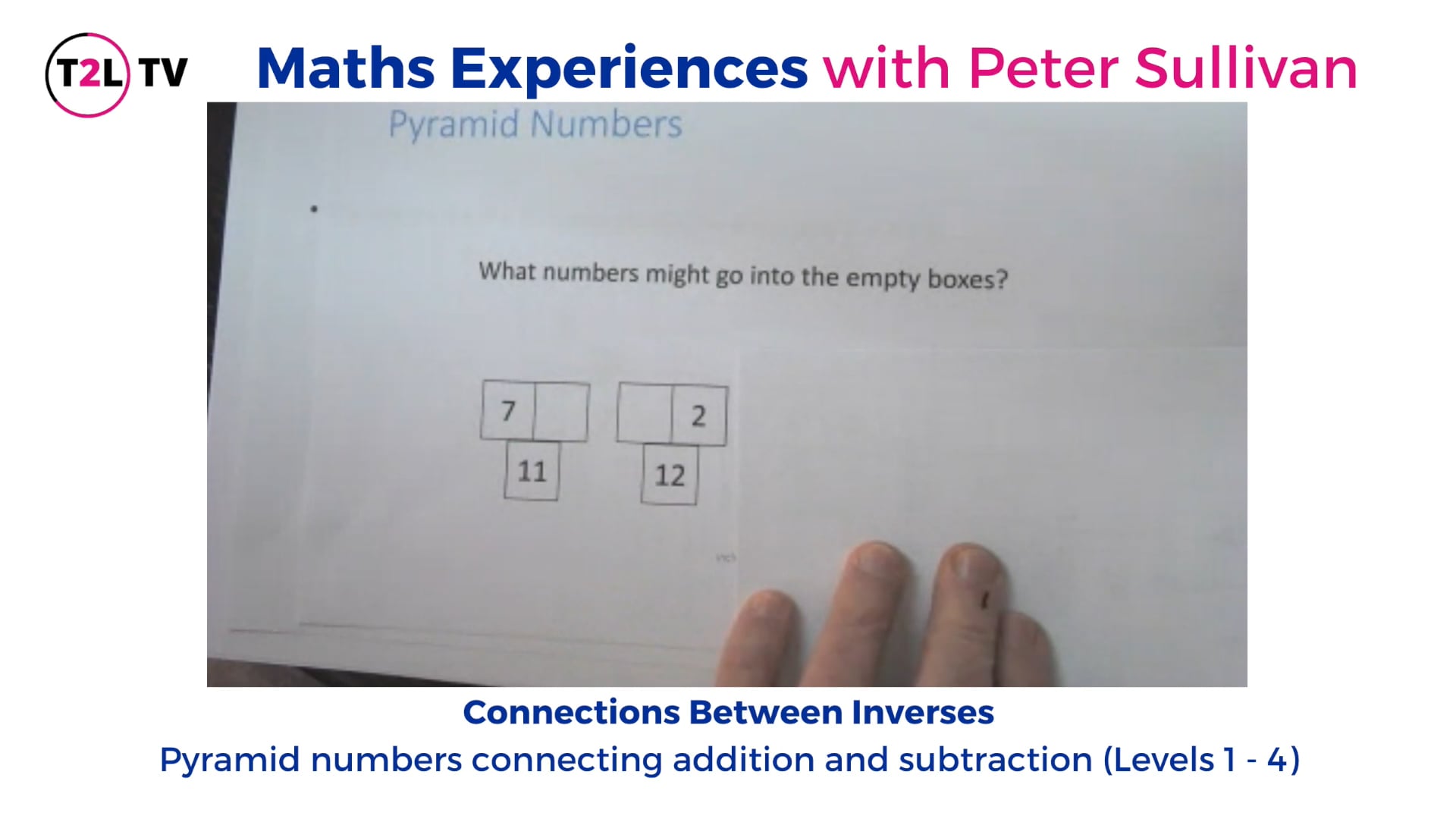 3. Pyramid numbers connecting addition and subtraction (Levels 1 - 4)