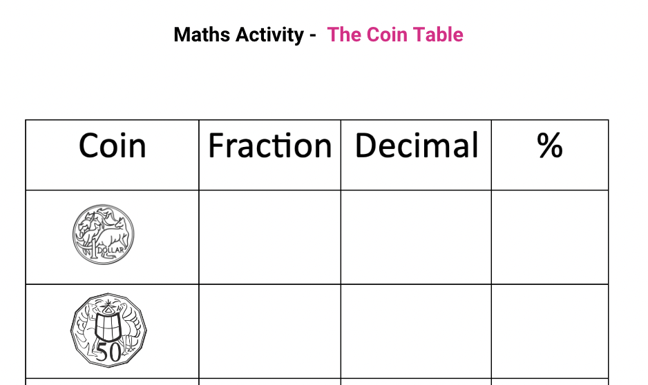 The Coin Table.pdf