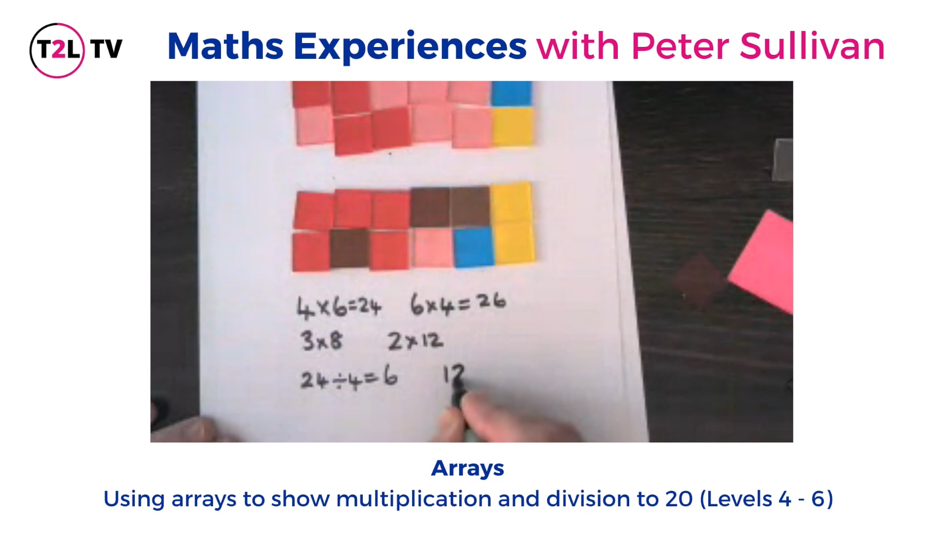 3. Using arrays to show multiplication and division to 20 (Levels 4 - 6)