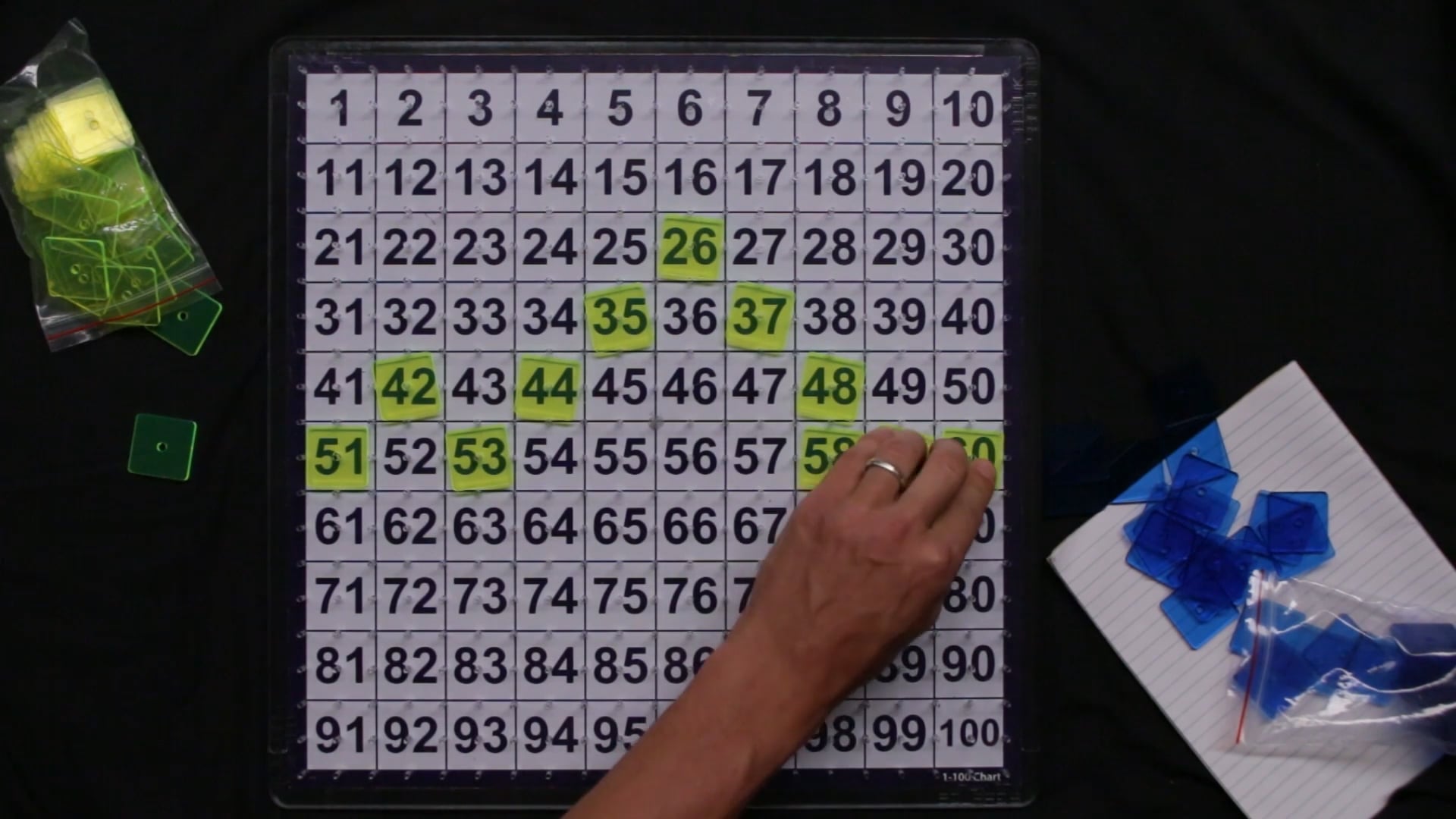 NumberPath-Factors and Multiples. Yrs 5-9