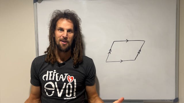 Tri-Hards (Shape Classification Puzzl...