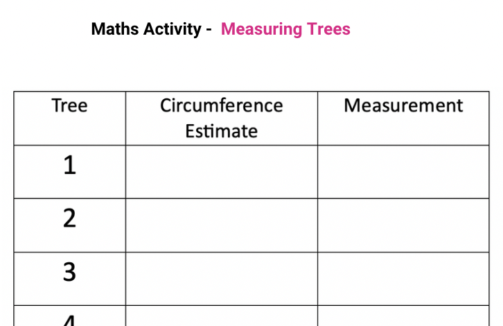 Measuring Trees.pdf