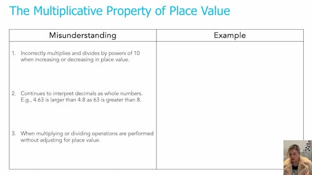 Multiplicative Place Value Misconcept...