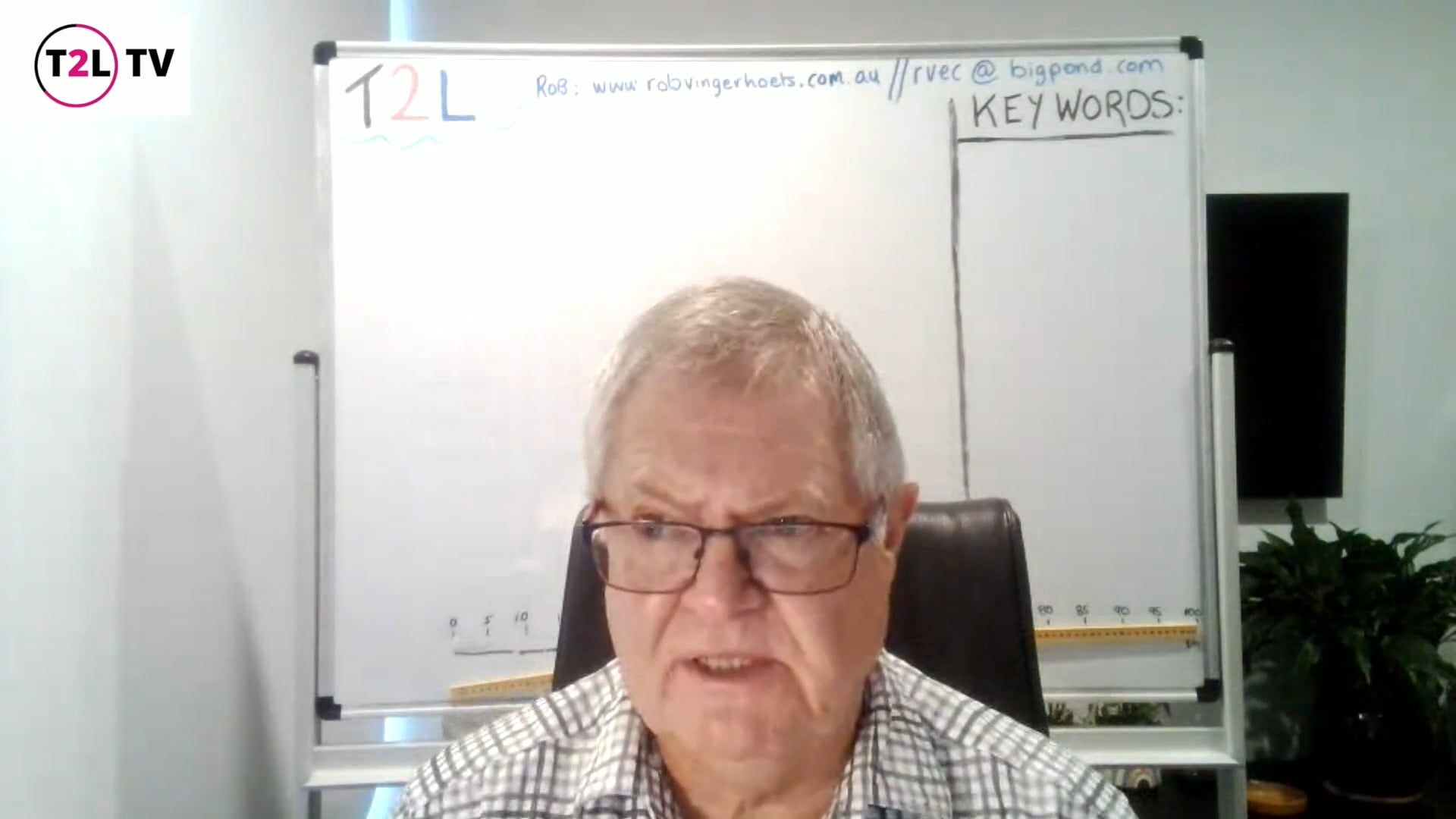 Introduction to Problem Solving 3-6