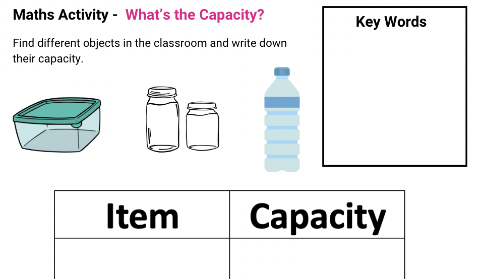 What's The Capacity?