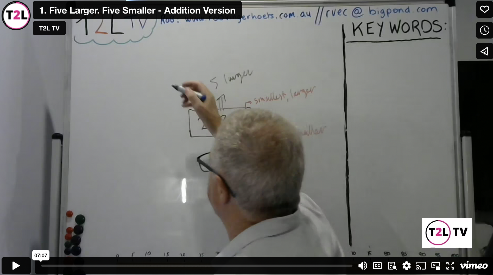 Addition and Subtraction 3-6