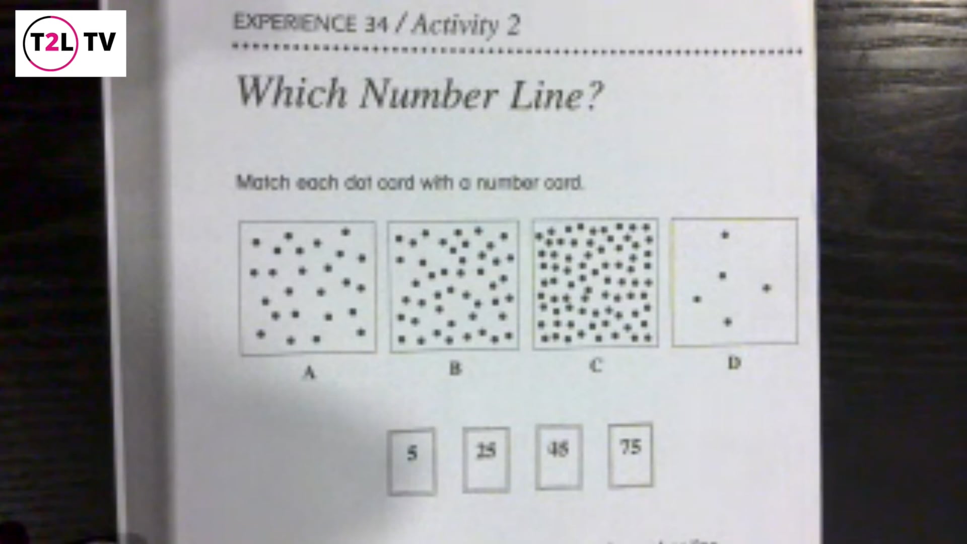 8. Which Number Line?