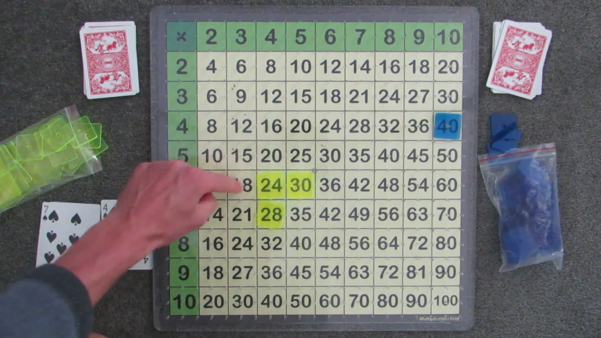 Longest Line. Yrs 2-10