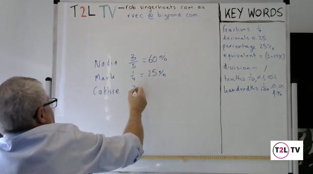 Teaching Fractions and Decimals 3-6: ...