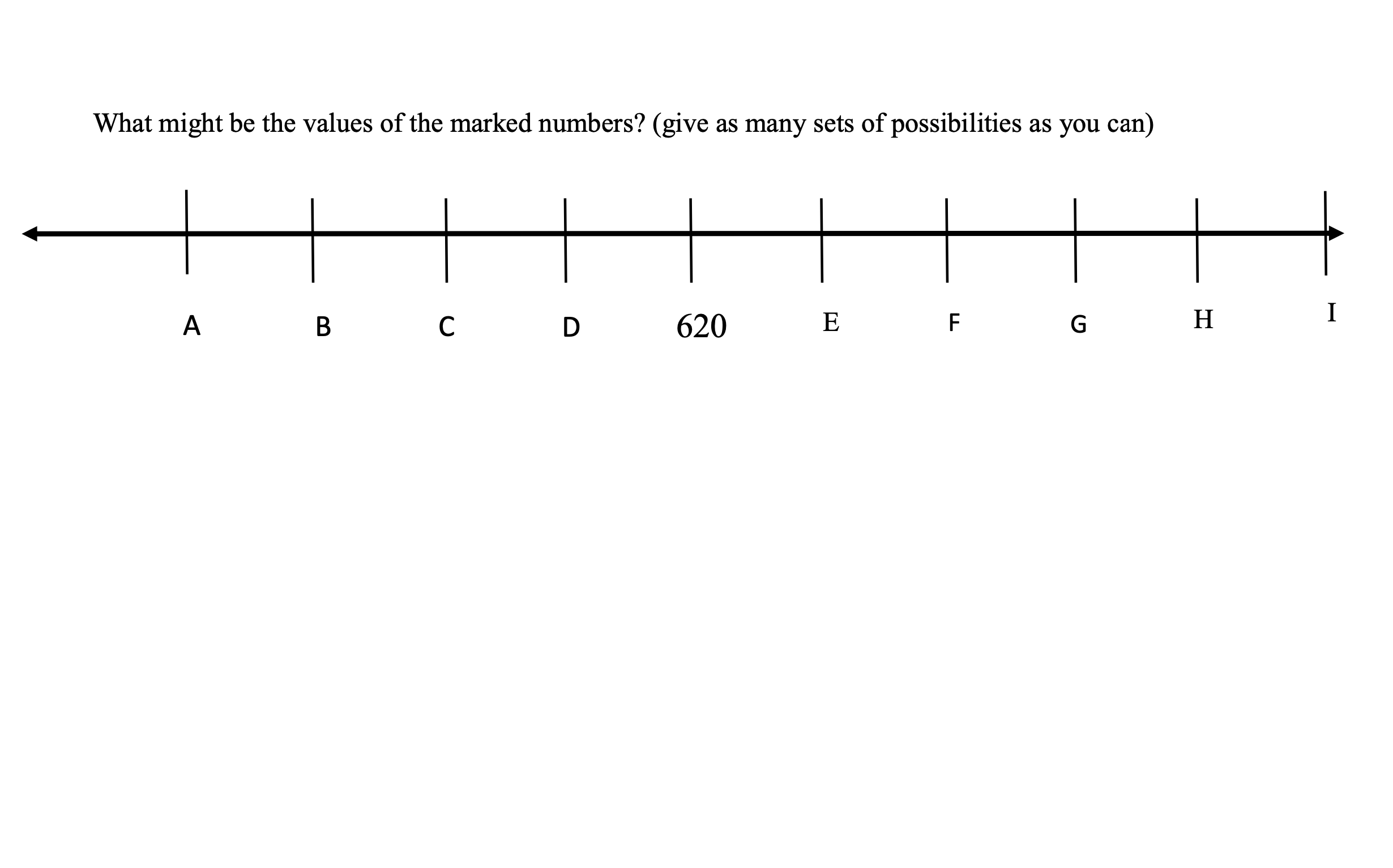 Sequences to 1100 (Level-2).pdf