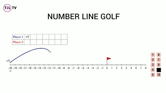 Number Line Golf Tutorial
