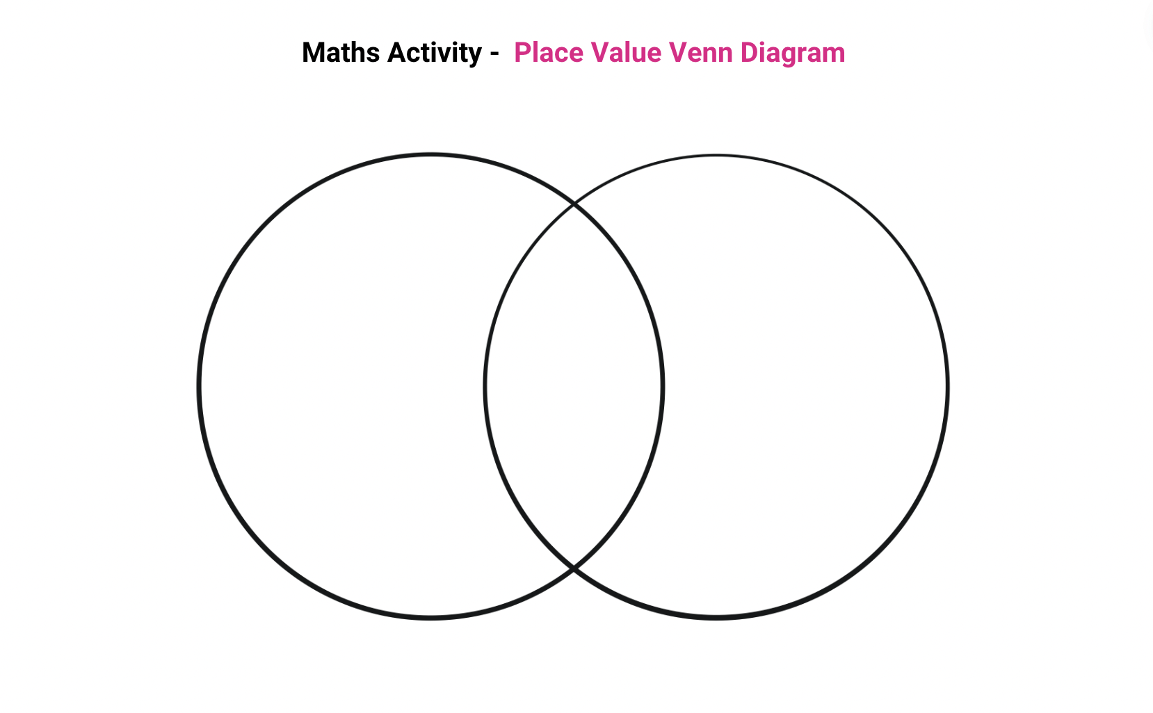 Place Value Venn Diagram.pdf
