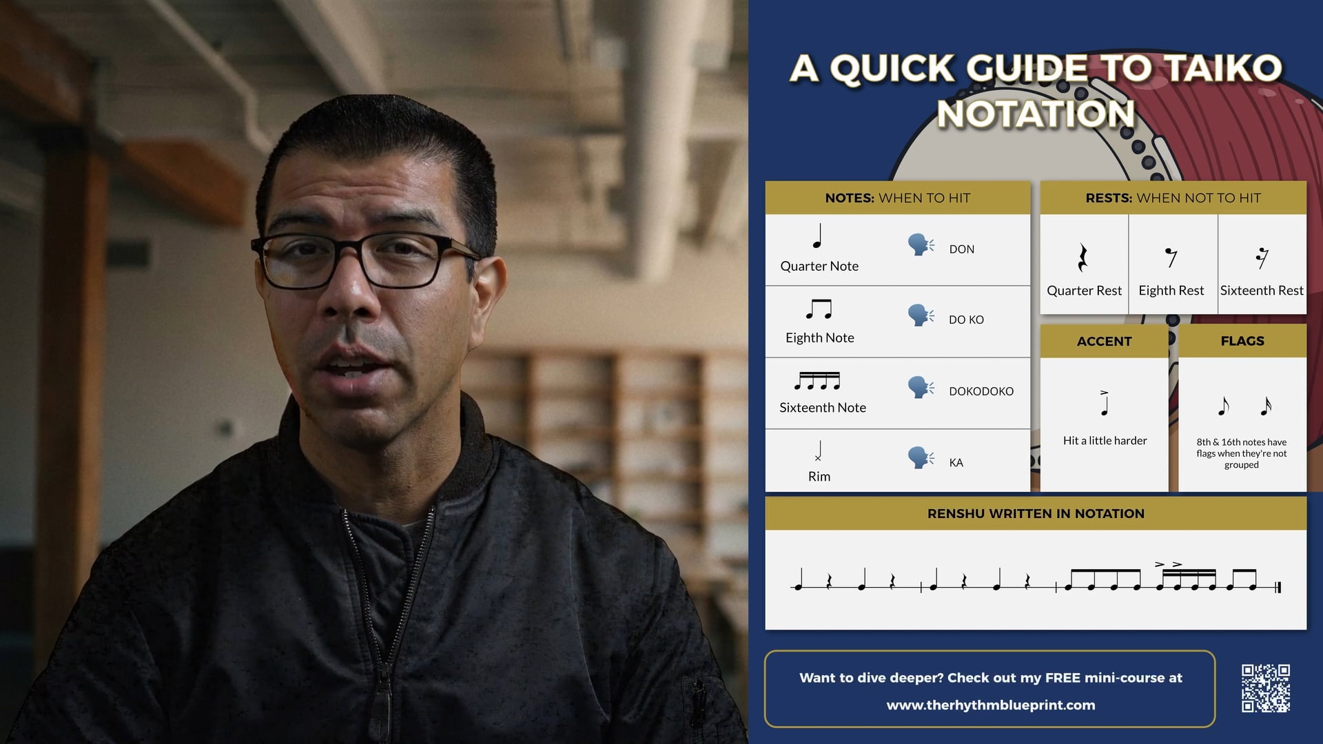Notation Cheat-Sheet Explaination by Kaz Mogi
