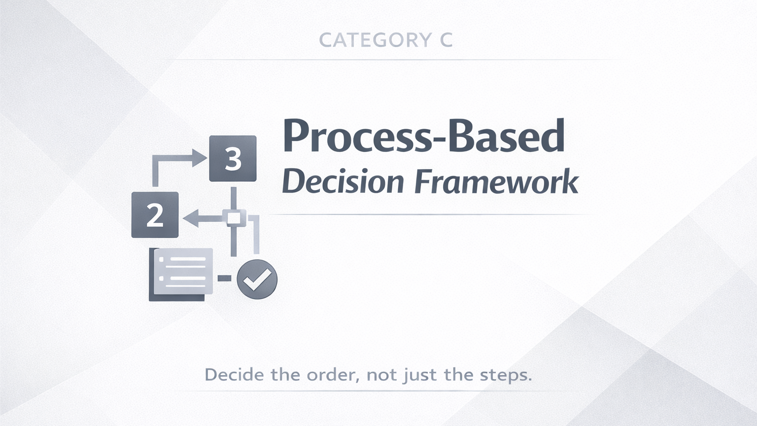 Process-Based Decision Framework "C"
